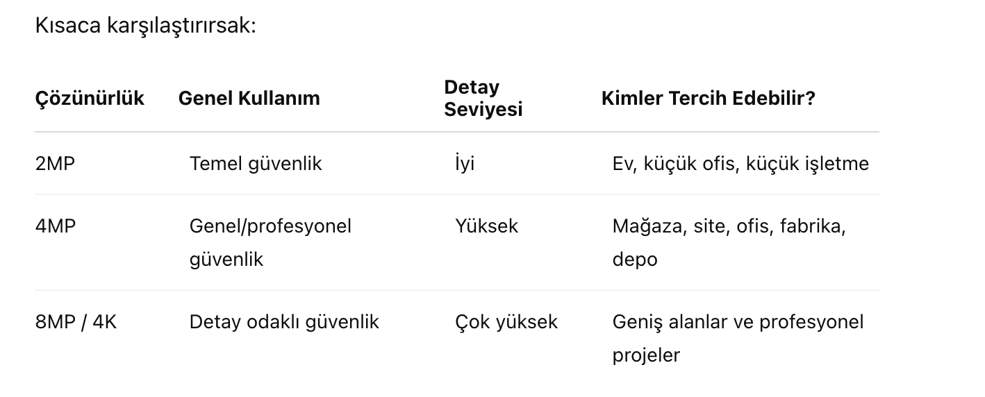 Ekran Resmi 2026-09-07 10.59.16.png